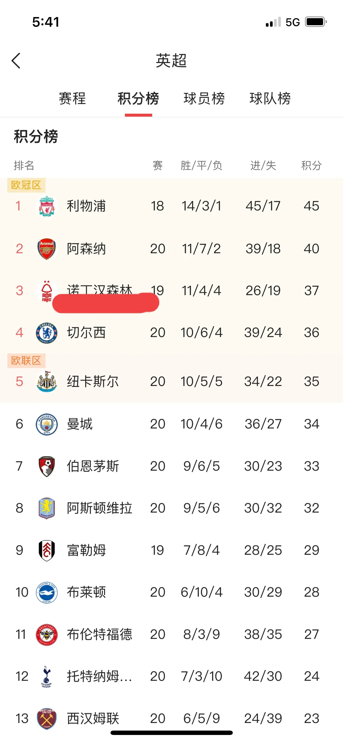 利物浦大胜波尔图，锁定四强名额的简单介绍