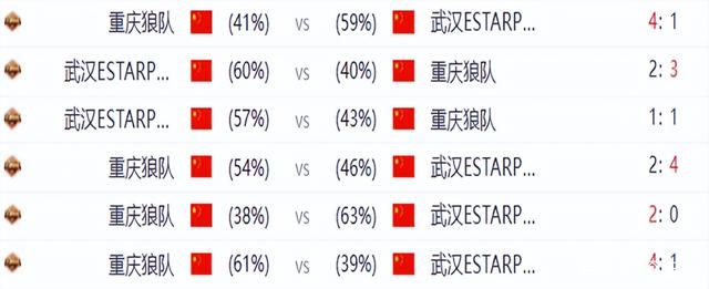 王者荣耀赛季收官,冠军榜单揭晓 王者荣耀赛季收官,冠军榜单揭晓