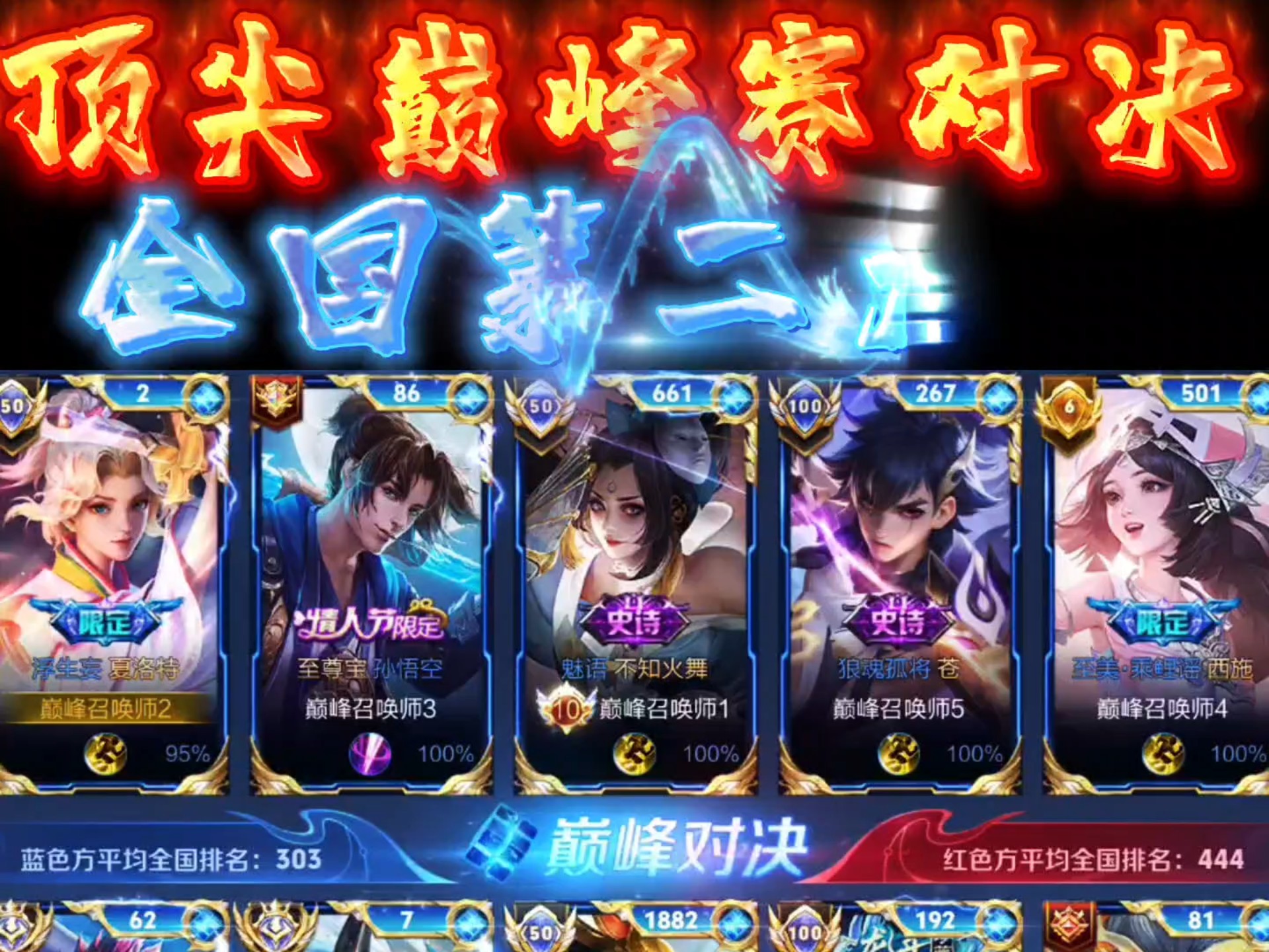 王者荣耀决赛震撼开打，巅峰对决引爆全场的简单介绍